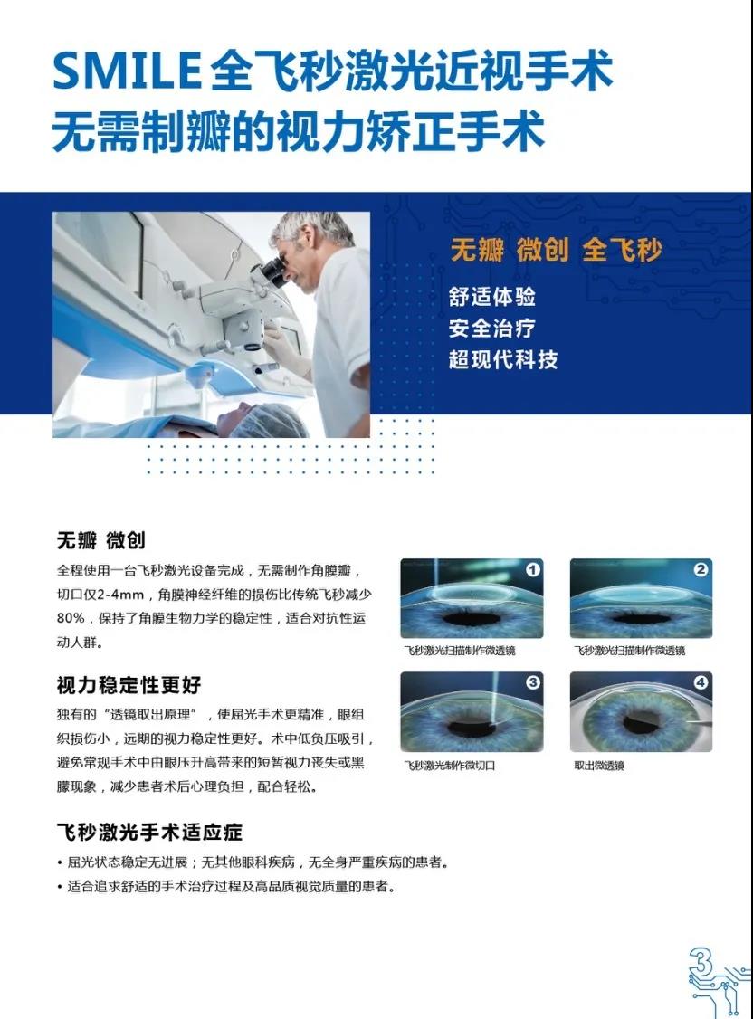 贵州普瑞眼科医院360°全晰定定制系列产品隆重推出!