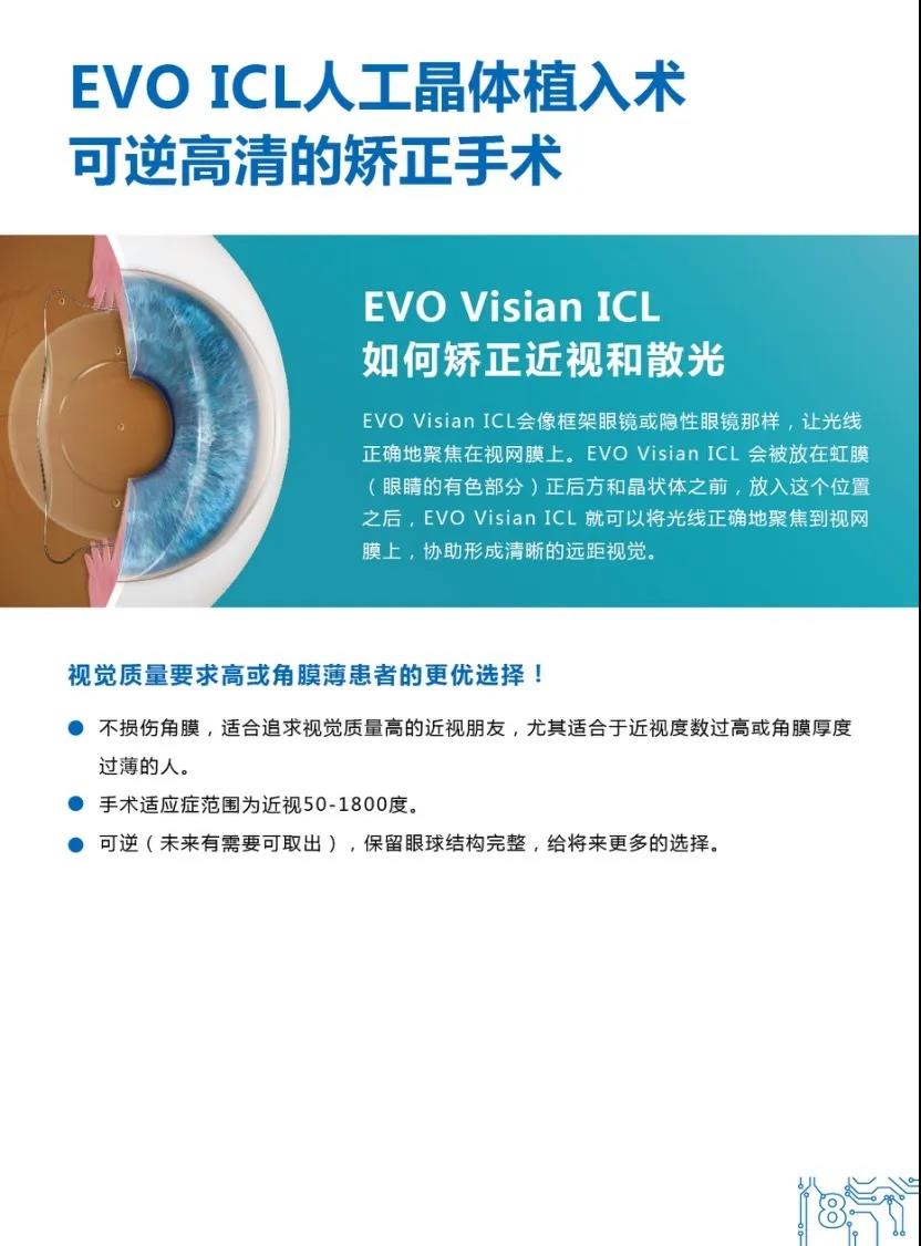 贵州普瑞眼科医院360°全晰定定制系列产品隆重推出!